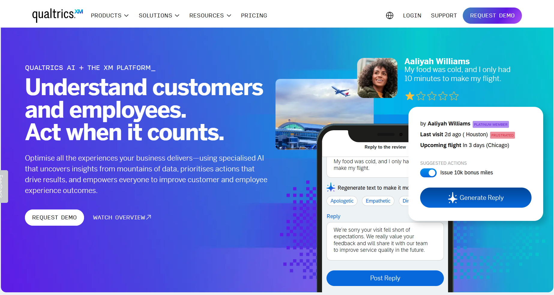 Dashboard of Qualtrics from the listicle of Top 5 SurveyMonkey Alternatives in Indonesia for Execution-Driven CX by SurveySensum