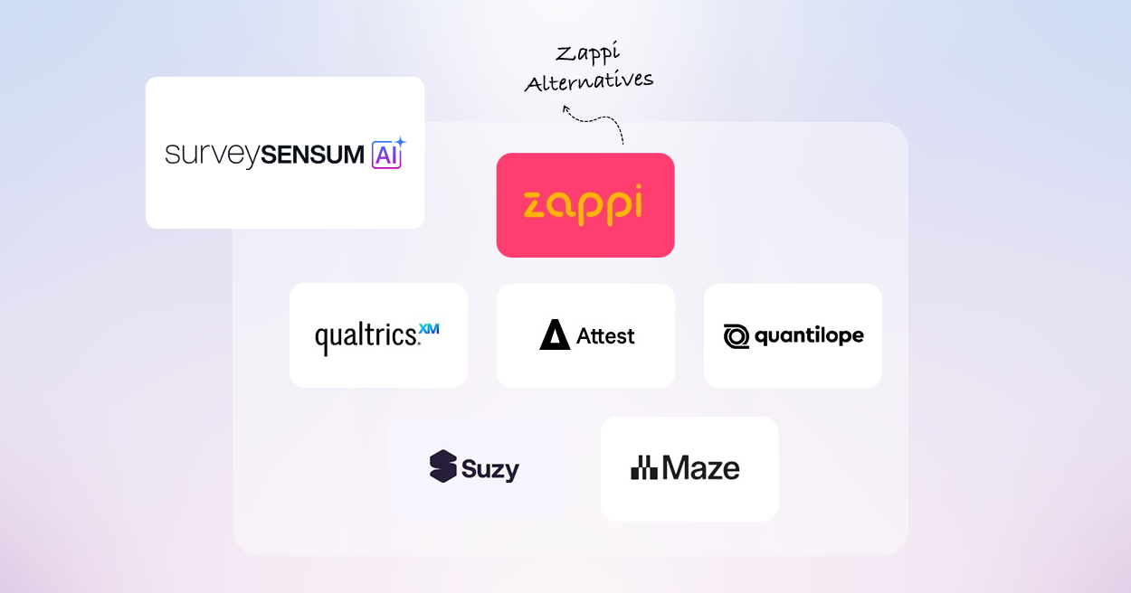 This is the banner image of 7 best zappi alternatives for market research by SurveySensum