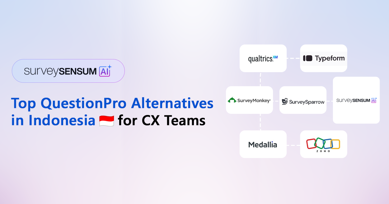 Banner image from the listicle of Top QuestionPro Alternatives in Indonesia for CX Teams by SurveySensum