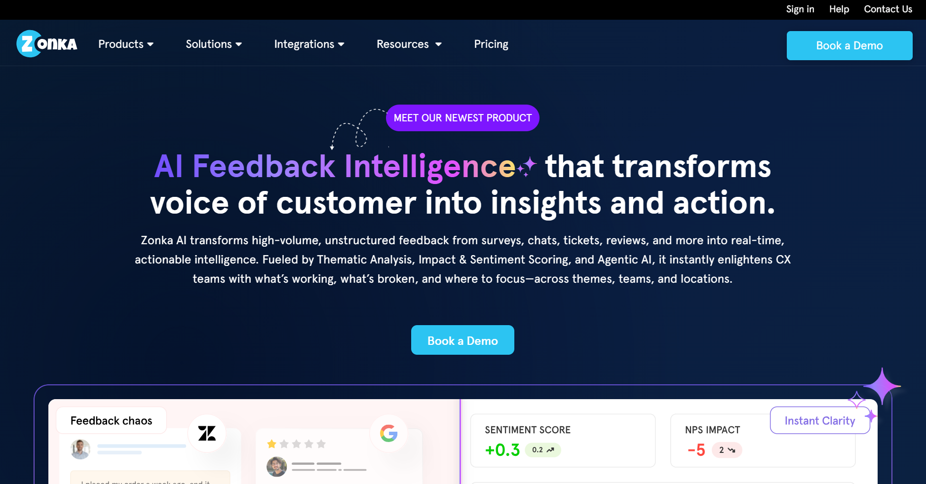 Dashboard of Zonka Feedback from the listicle of 9 Best Qualtrics Alternatives in 2026 for Mid-Market CX Teams by SurveySensum