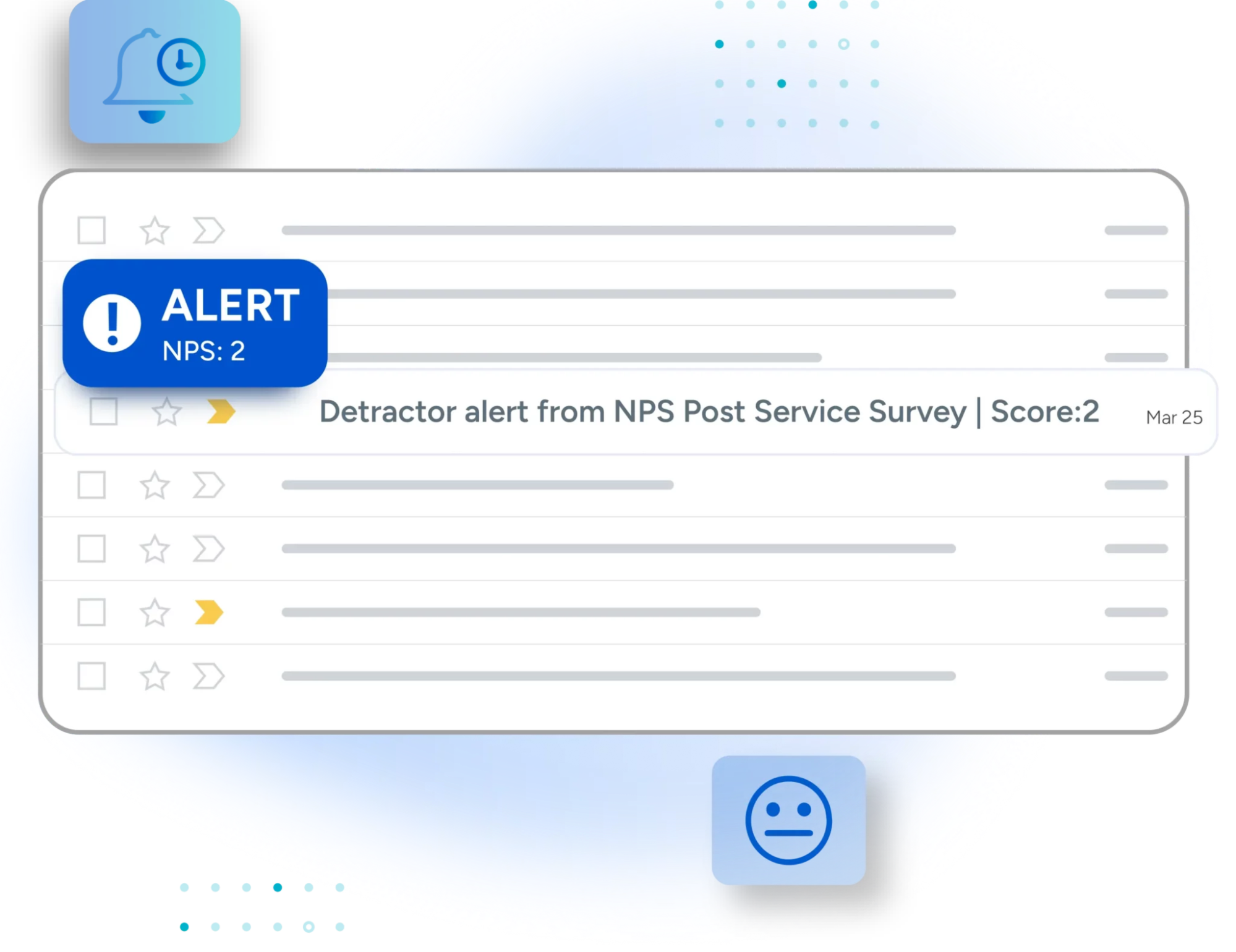 Dashboard of Ticketing from the listicle of Post-Claim Survey in Insurance: What to Ask by SurveySensum