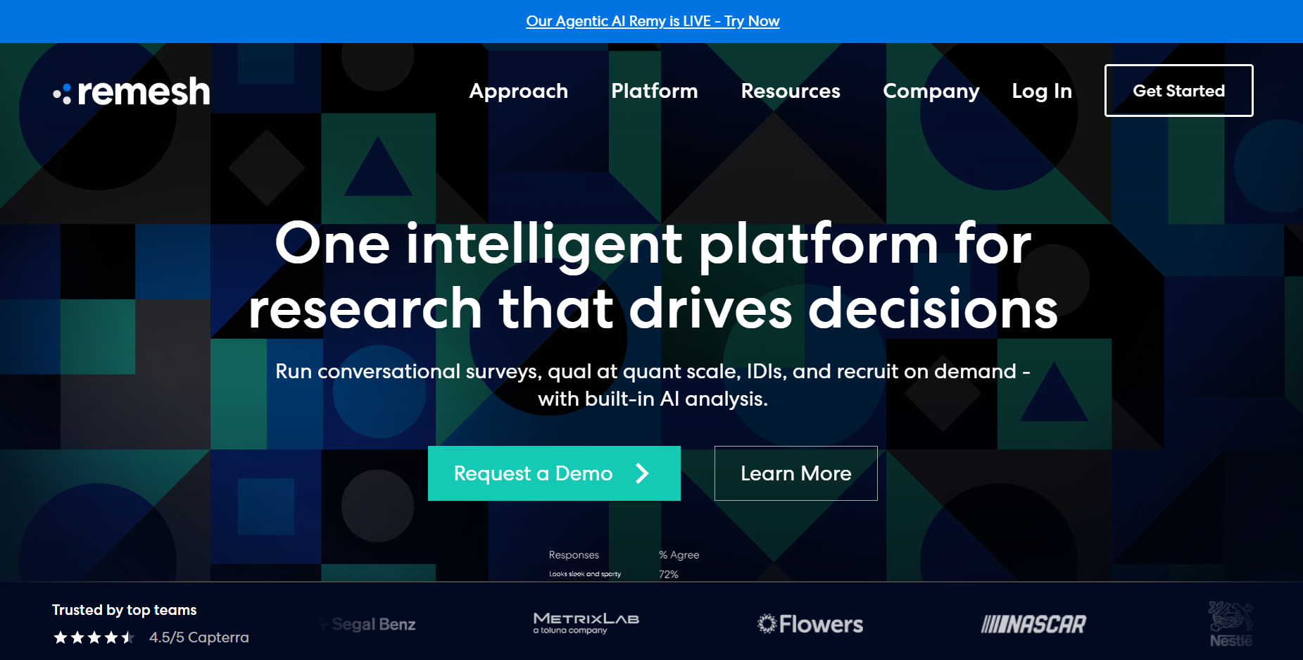 Dashboard of Remesh from the listicle of 9 Best AI Market Research Platforms for Faster Insights by SurveySensum
