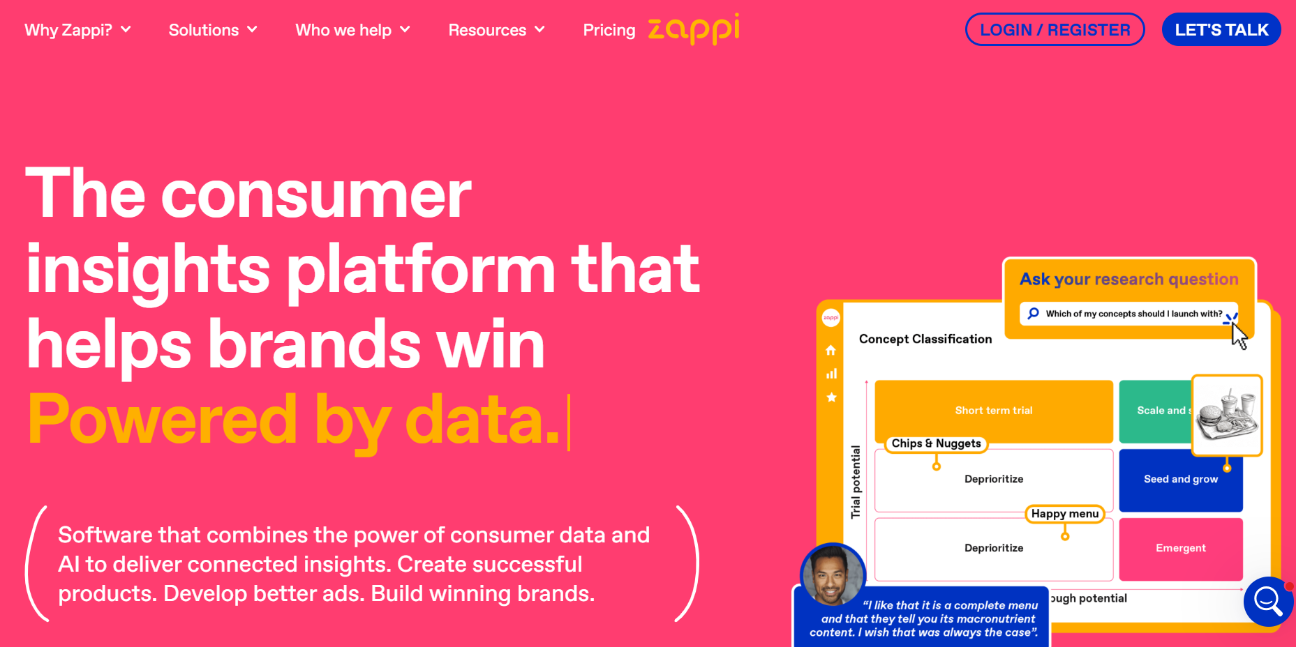 Dashboard of Zappi from the listicle of 9 Best AI Market Research Platforms for Faster Insights by SurveySensum