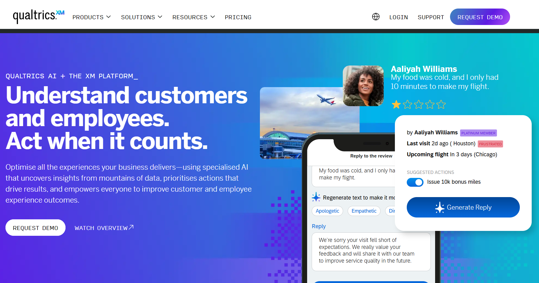 Dashboard of Qualtrics from the listicle of 6 Best Market Research Tools for Enterprise by SurveySensum