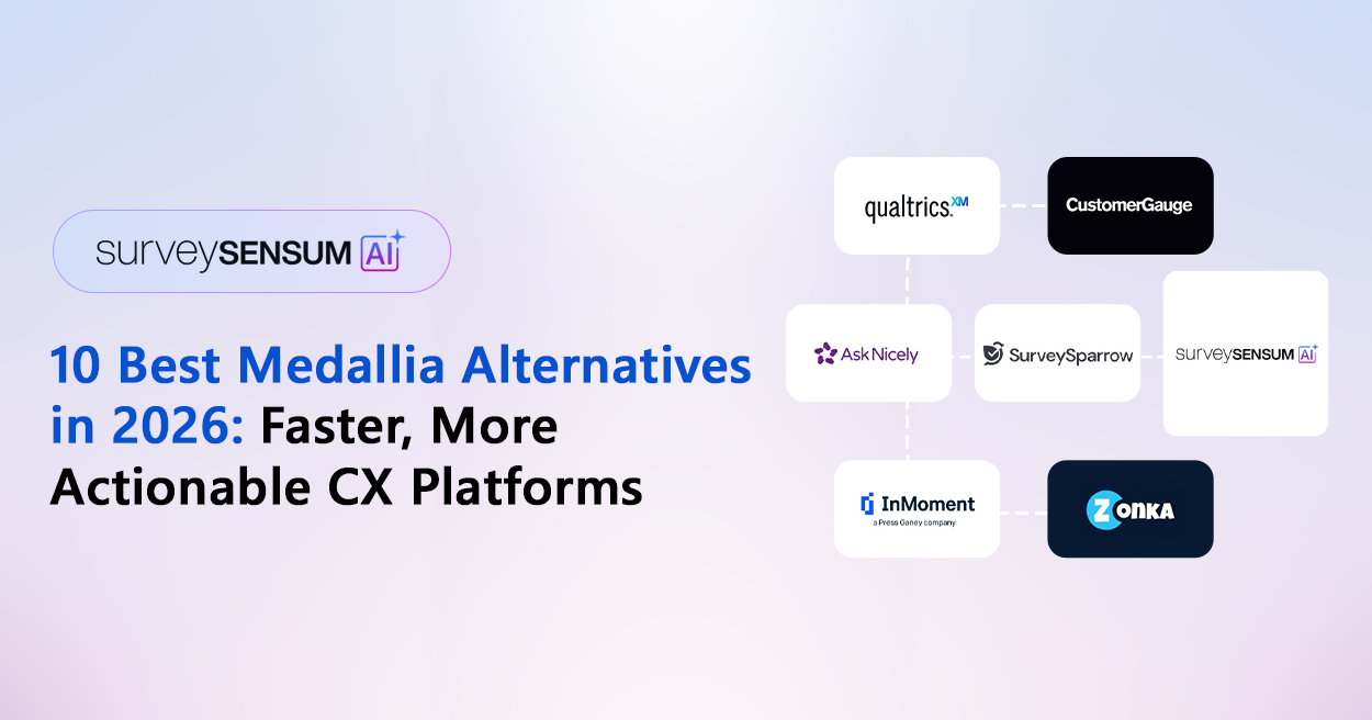This is the banner image of 10 best Medallia alternatives in 2026 by SurveySensum